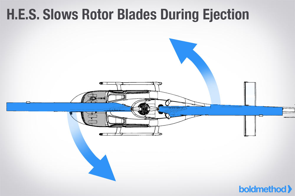 top-down-rotor-blades-slow.jpg