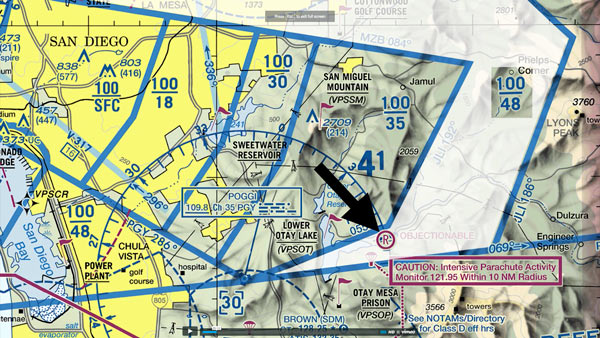 How To Read Aviation Sectional Charts