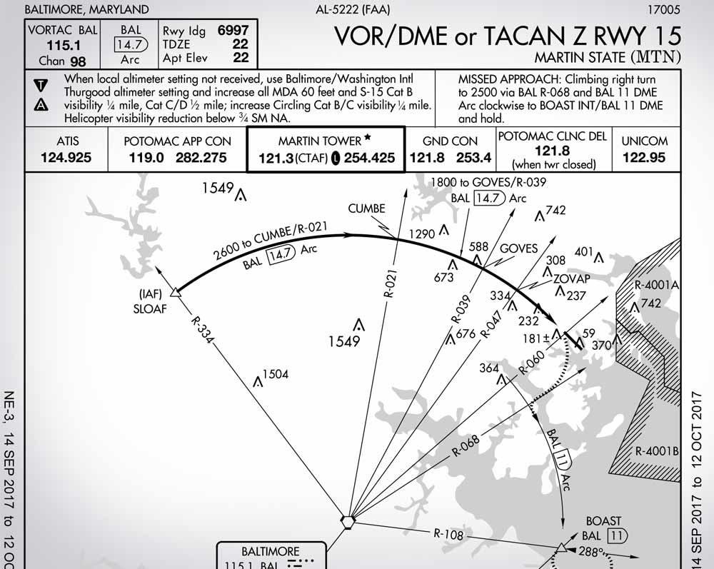 Introduction To Jeppesen Navigation Charts 2017