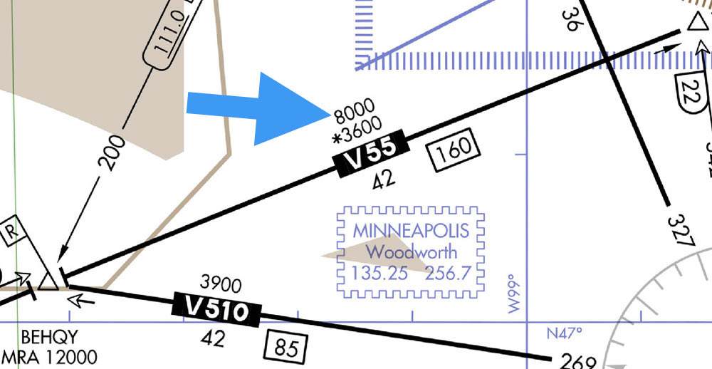 Low Altitude Ifr Chart