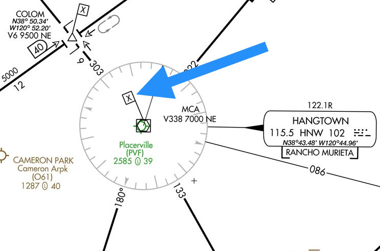 Low Enroute Charts Explained