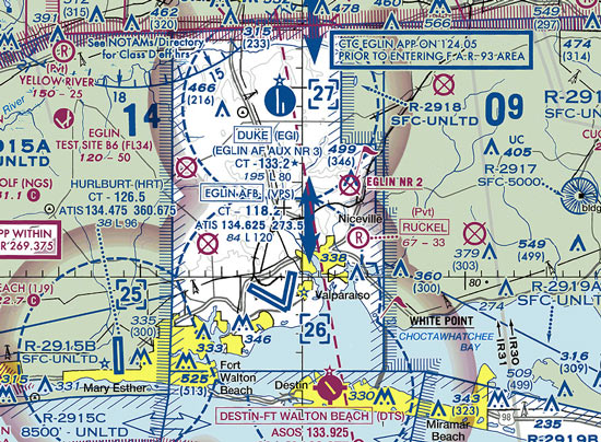 Airspace Sectional Chart Legend