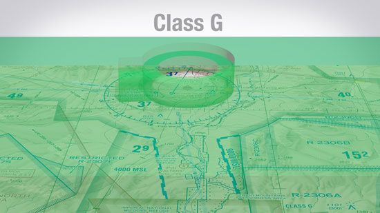 Class G Airspace Sectional Chart