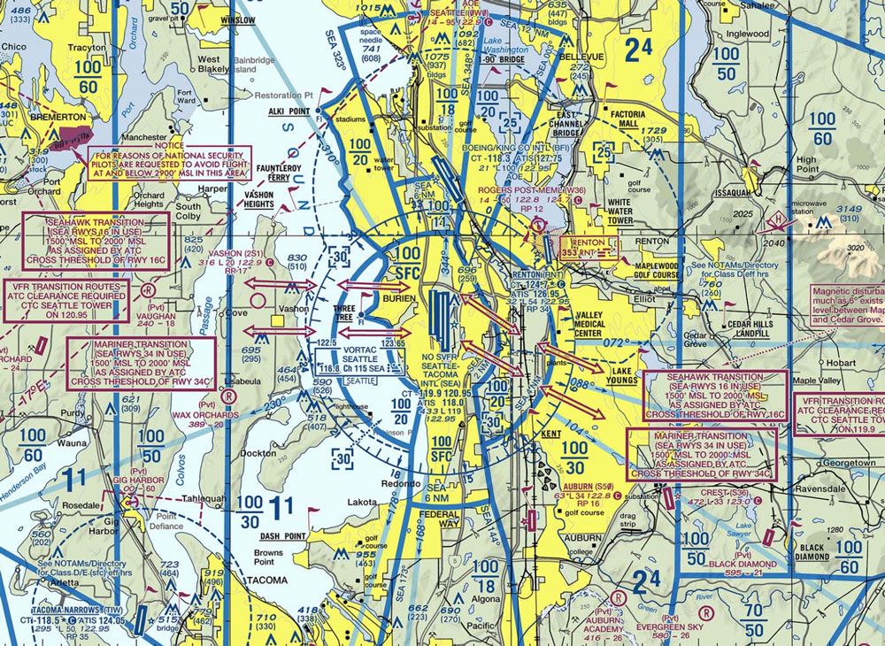 Terminal Area Chart