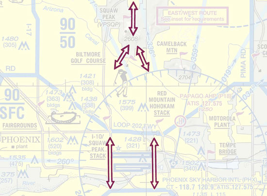 Phoenix Terminal Chart